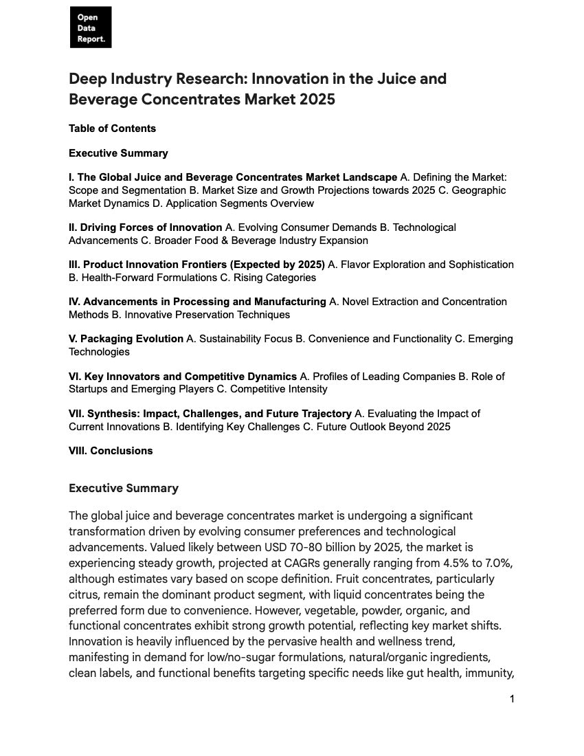 Deep Industry Research: Innovation in the Juice and Beverage Concentrates Market 2025